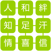 「人、和、絆、知、足、汗、情、喜、信」この9文字の漢字で結ばれている図を表わしています。
